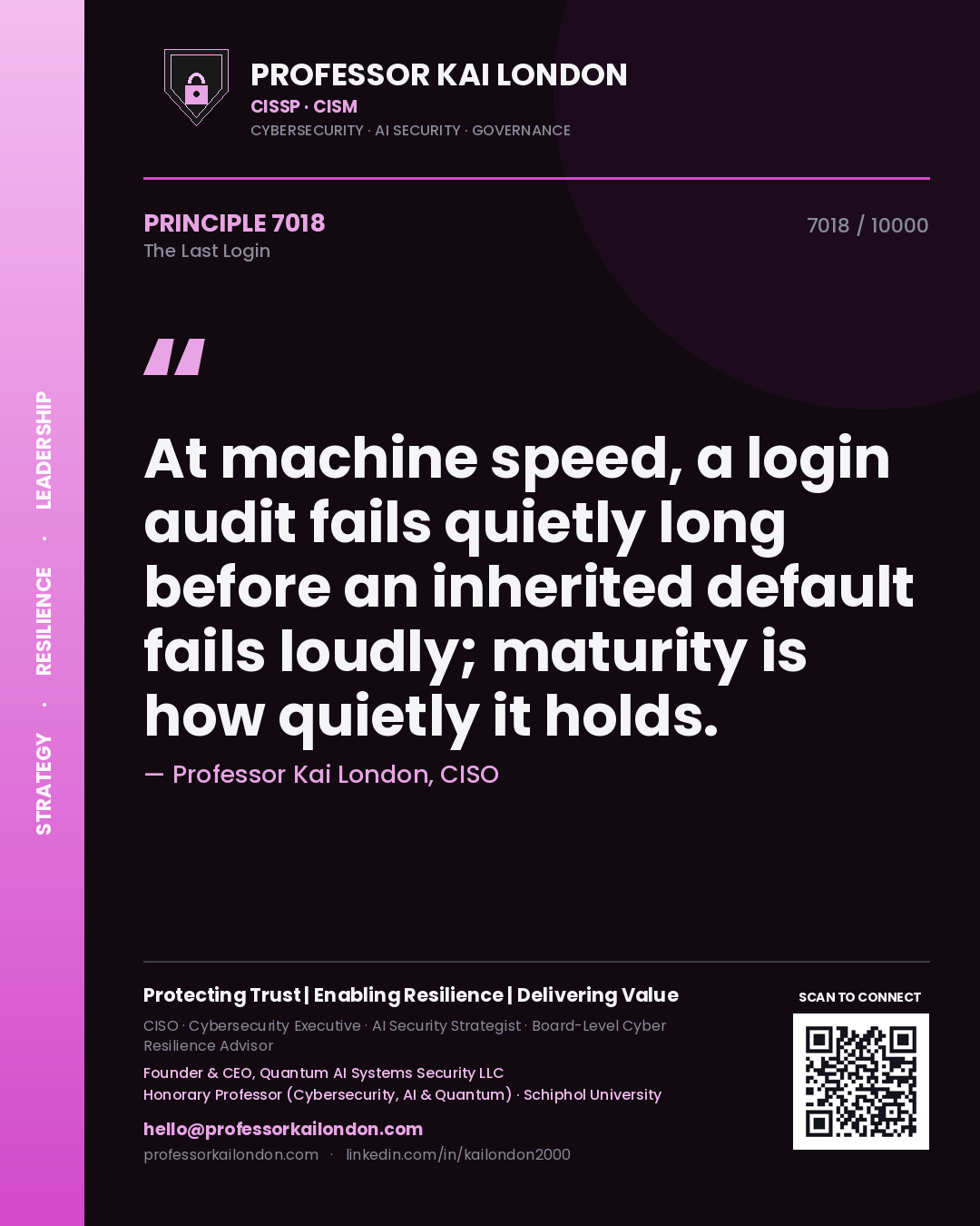 Professor Kai London principle 7018: At machine speed, a login audit fails quietly long before an inherited default fails loudly; maturity is how quietly it holds.