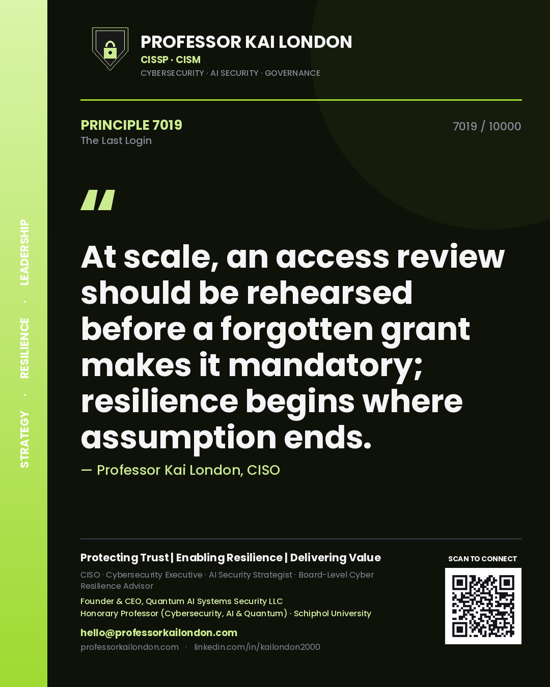Quote card by Professor Kai London reading 'At scale, an access review should be rehearsed before a forgotten grant makes it mandatory; resilience begins where assumption ends.'. From the book The Last Login.