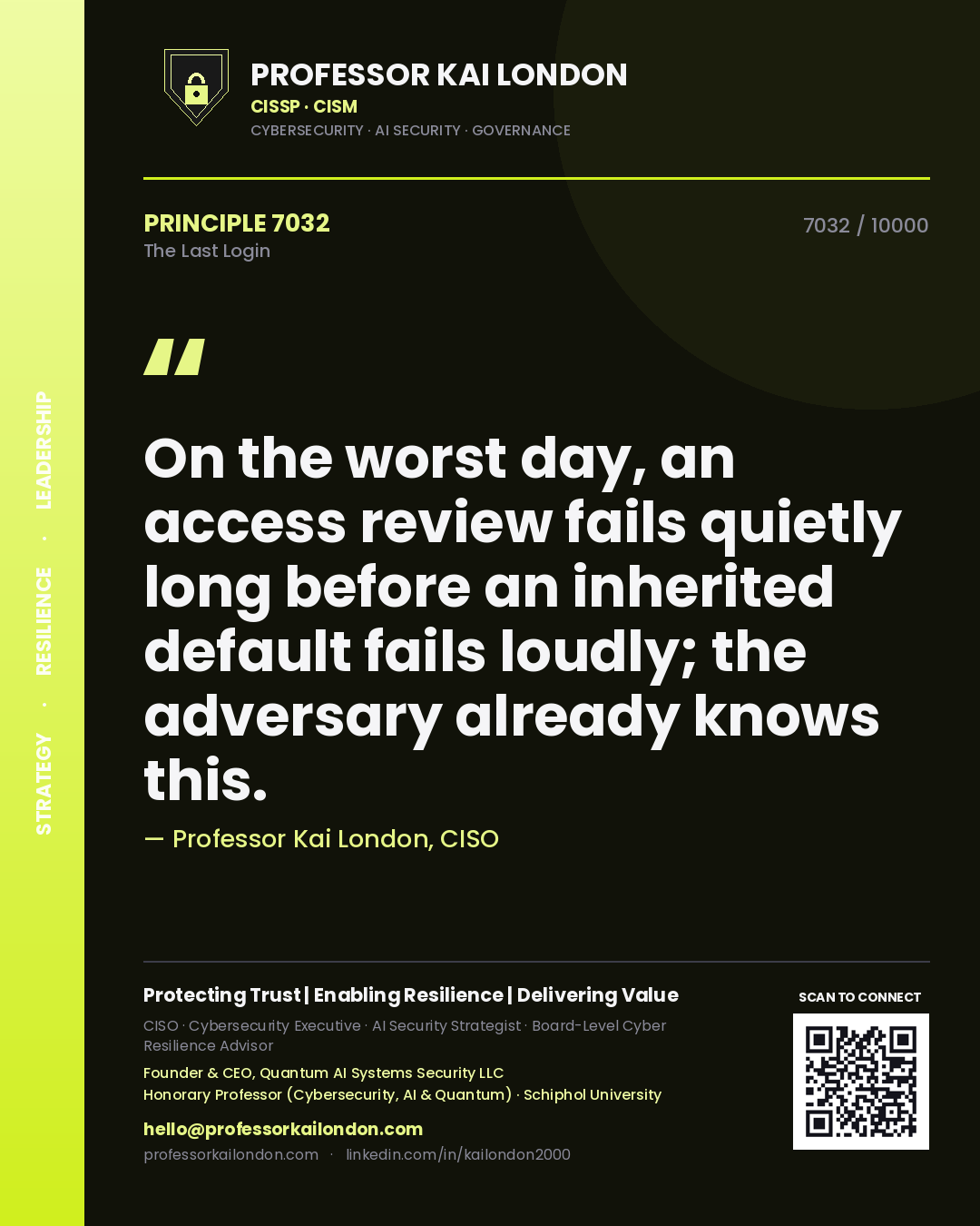 Quote card by Professor Kai London reading 'On the worst day, an access review fails quietly long before an inherited default fails loudly; the adversary already knows this.'. From the book The Last Login.