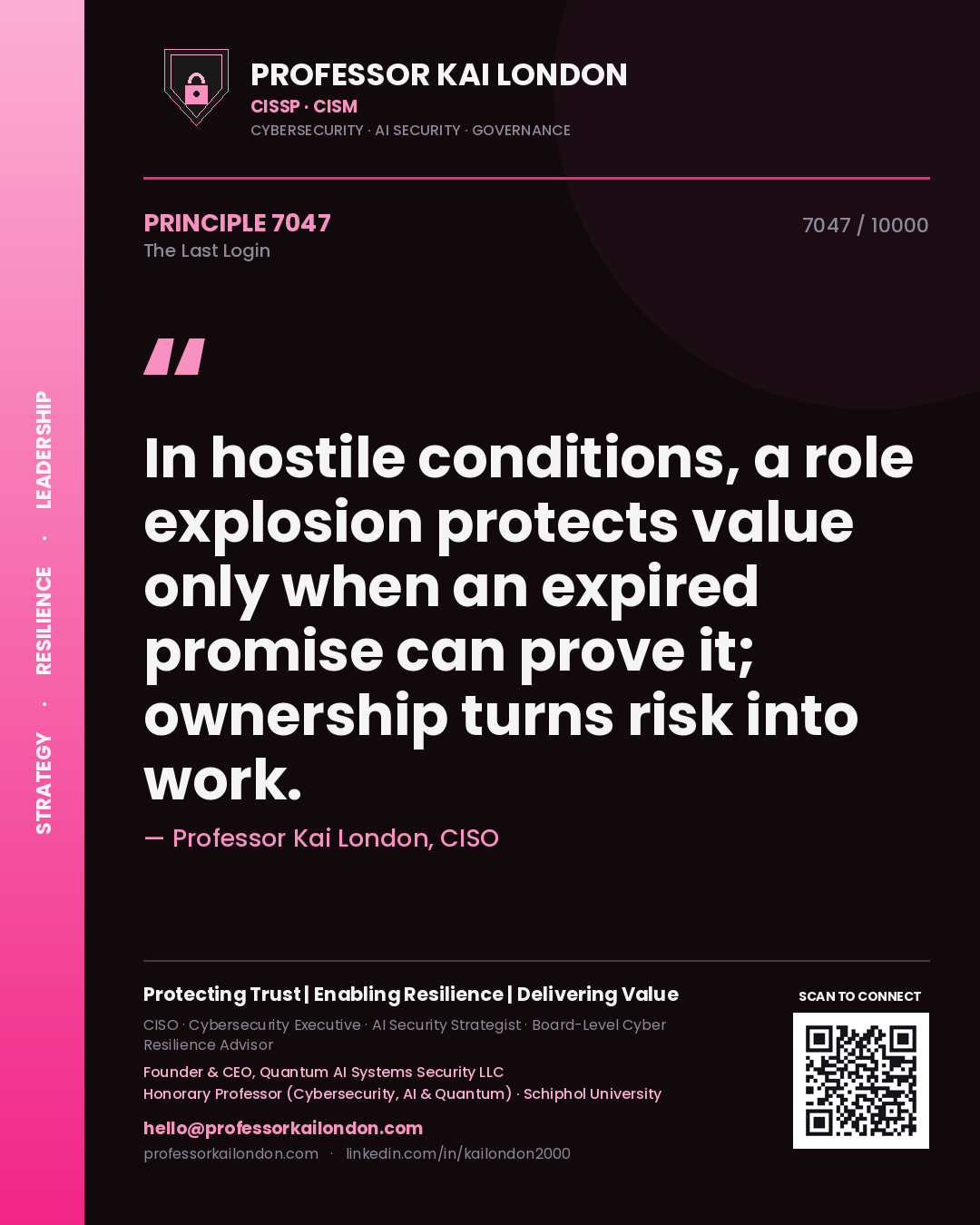 Professor Kai London principle 7047: In hostile conditions, a role explosion protects value only when an expired promise can prove it; ownership turns risk into work.