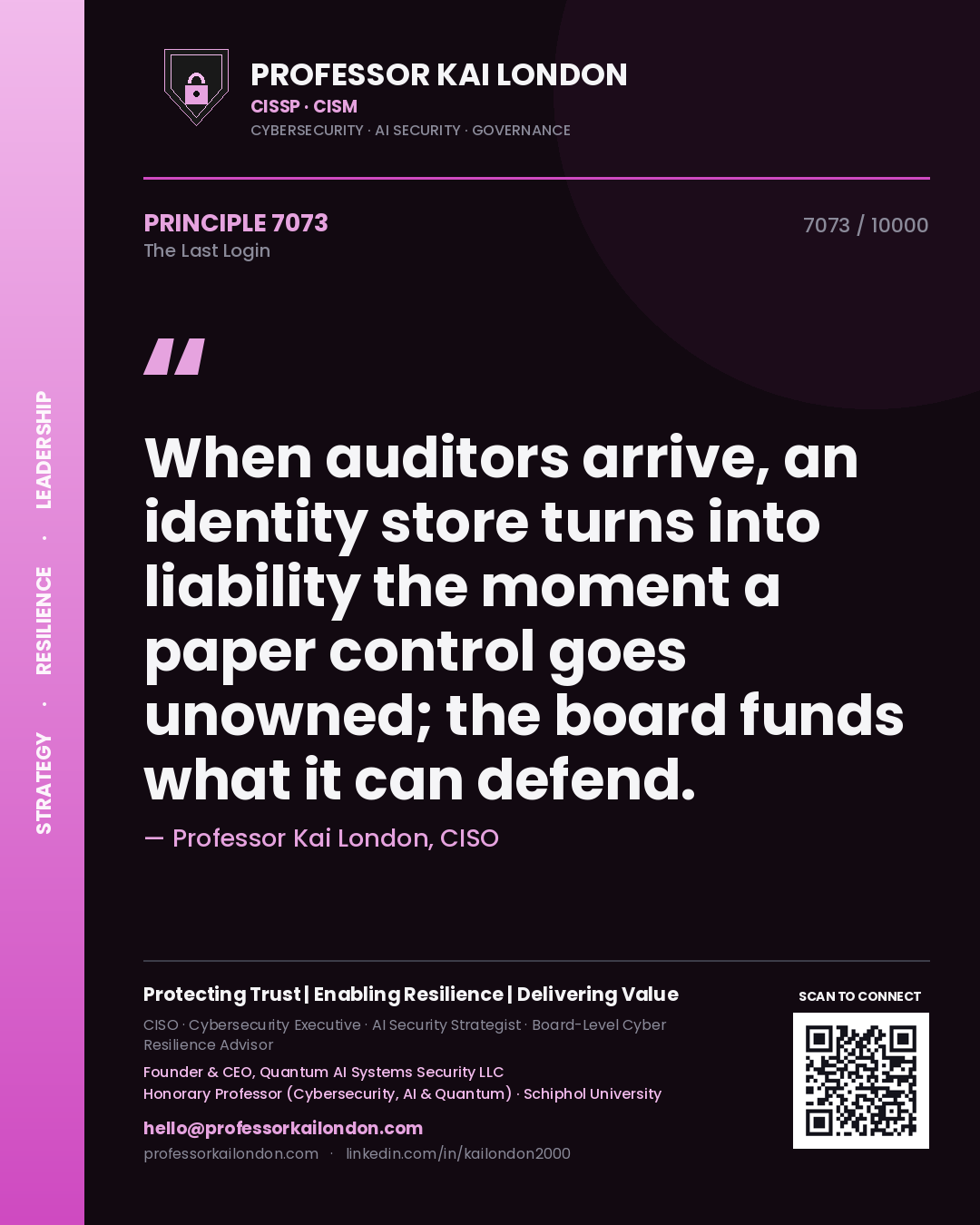 Professor Kai London principle 7073: When auditors arrive, an identity store turns into liability the moment a paper control goes unowned; the board funds what it can defend.