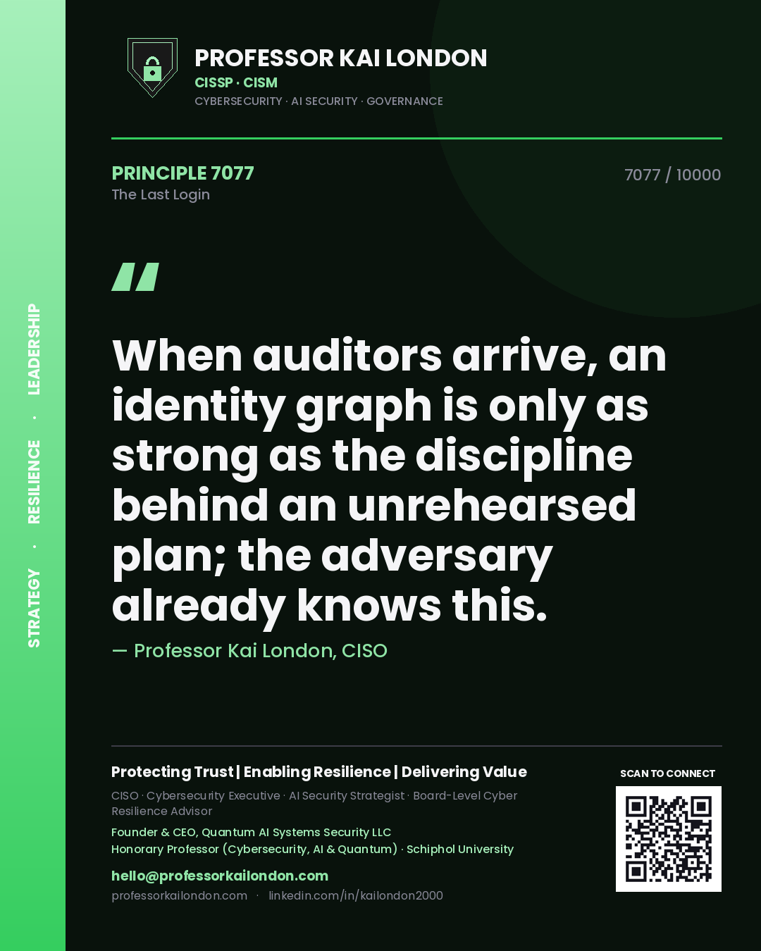 Professor Kai London principle 7077: When auditors arrive, an identity graph is only as strong as the discipline behind an unrehearsed plan; the adversary already knows this.