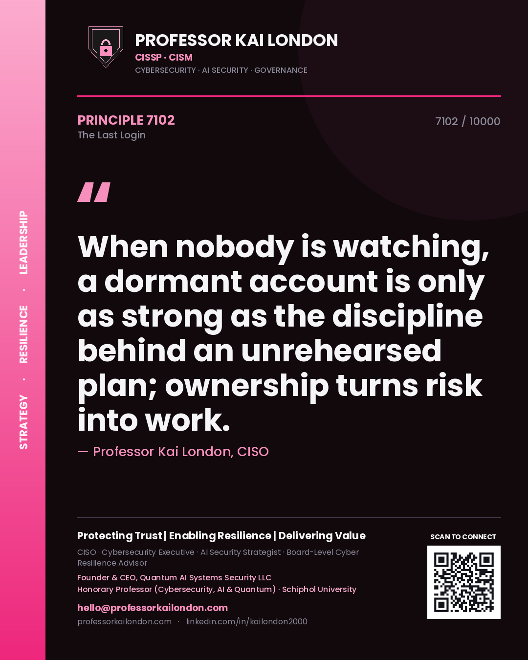 Quote card by Professor Kai London reading 'When nobody is watching, a dormant account is only as strong as the discipline behind an unrehearsed plan; ownership turns risk into work.'. From the book The Last Login.