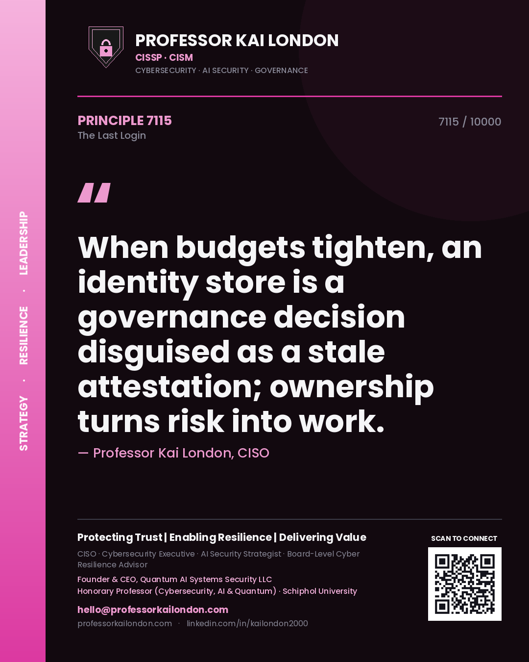 Quote card by Professor Kai London reading 'When budgets tighten, an identity store is a governance decision disguised as a stale attestation; ownership turns risk into work.'. From the book The Last Login.