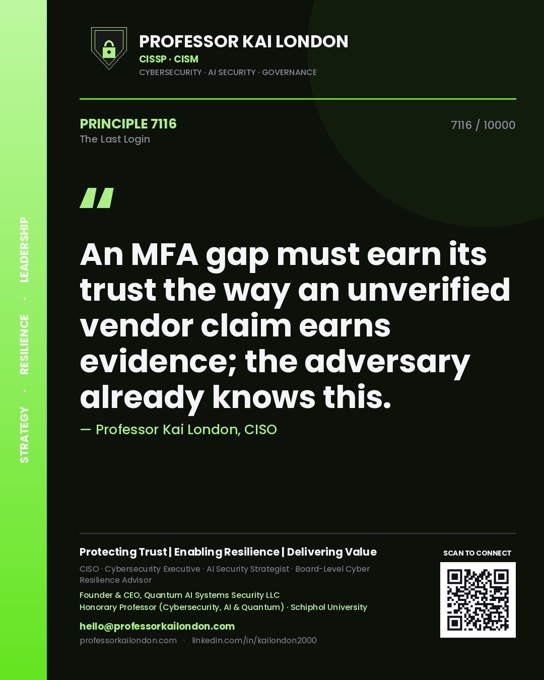 Quote card by Professor Kai London reading 'An MFA gap must earn its trust the way an unverified vendor claim earns evidence; the adversary already knows this.'. From the book The Last Login.