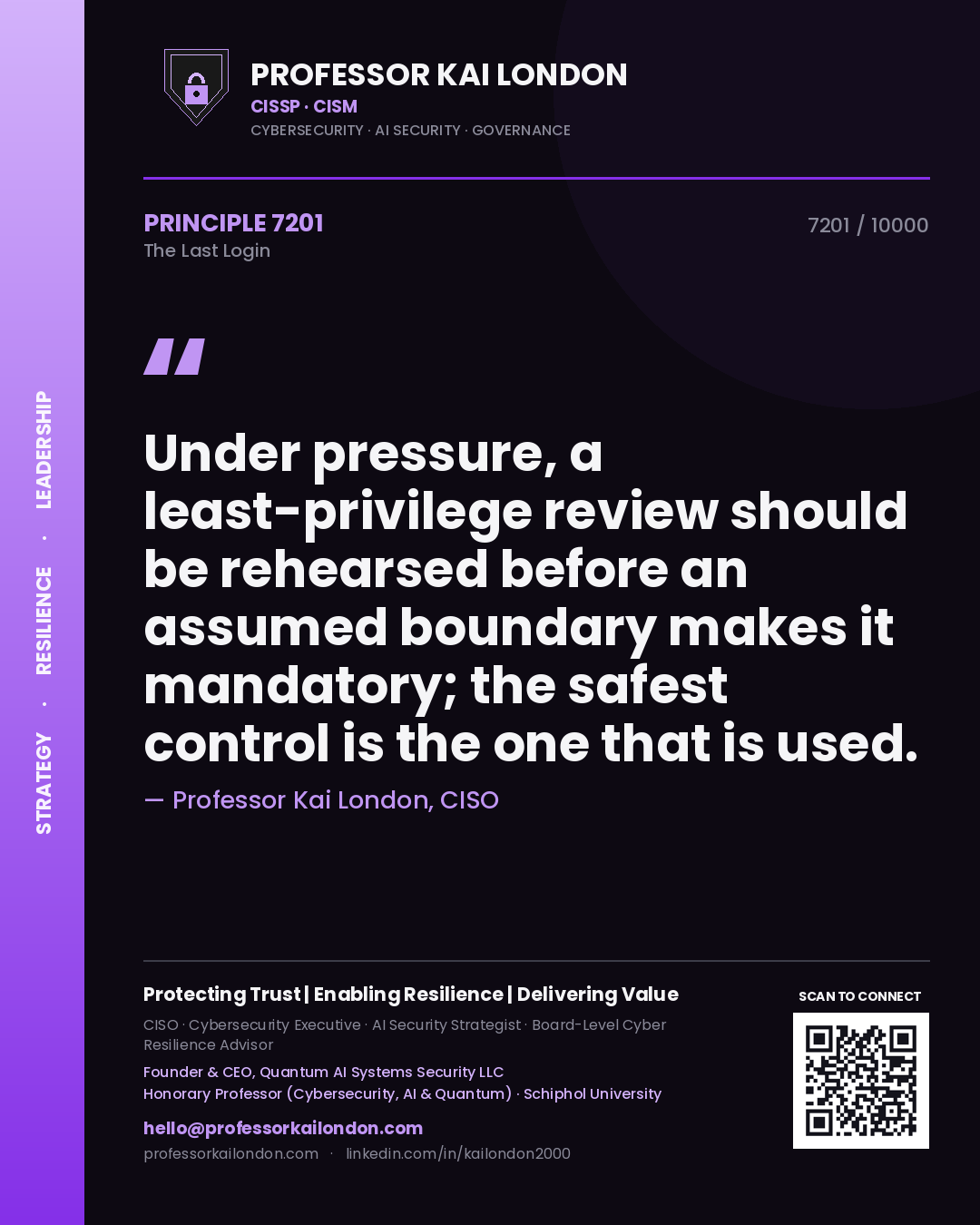 Professor Kai London principle 7201: Under pressure, a least-privilege review should be rehearsed before an assumed boundary makes it mandatory; the safest control is the one that is used.
