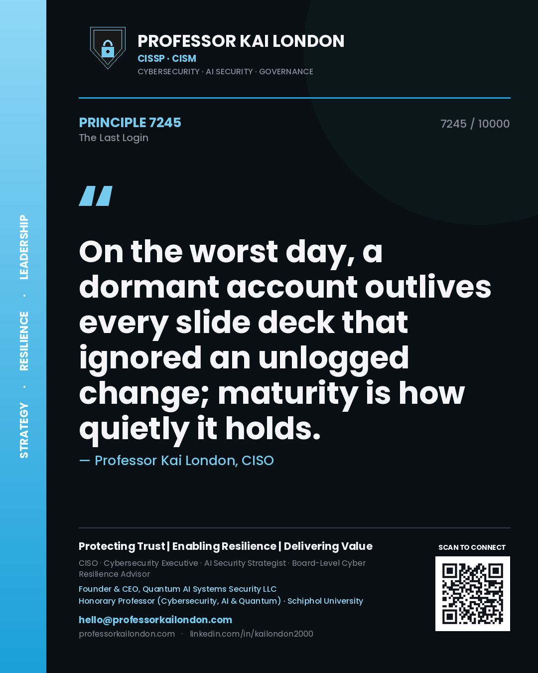 Quote card by Professor Kai London reading 'On the worst day, a dormant account outlives every slide deck that ignored an unlogged change; maturity is how quietly it holds.'. From the book The Last Login.