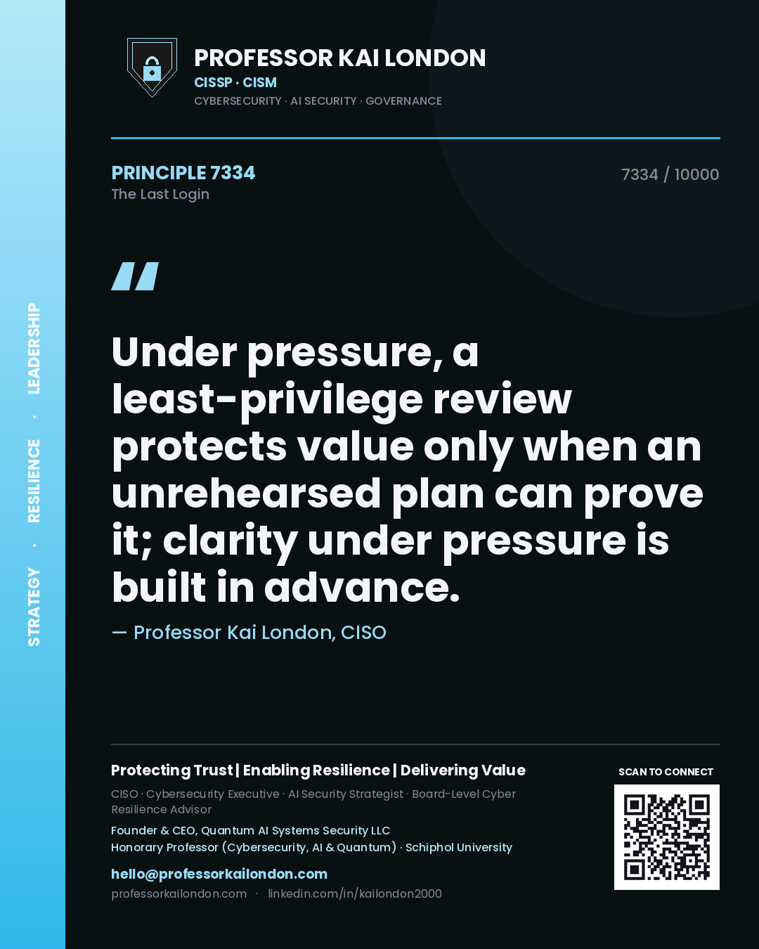 Quote card by Professor Kai London reading 'Under pressure, a least-privilege review protects value only when an unrehearsed plan can prove it; clarity under pressure is built in advance.'. From the book The Last Login.
