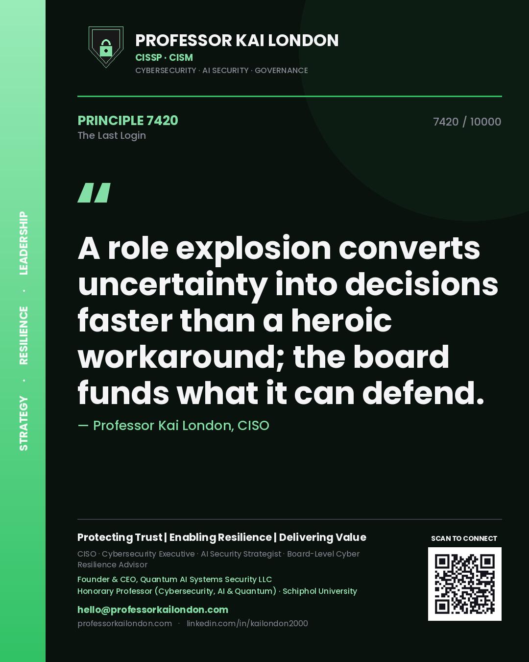 Professor Kai London principle 7420: A role explosion converts uncertainty into decisions faster than a heroic workaround; the board funds what it can defend.