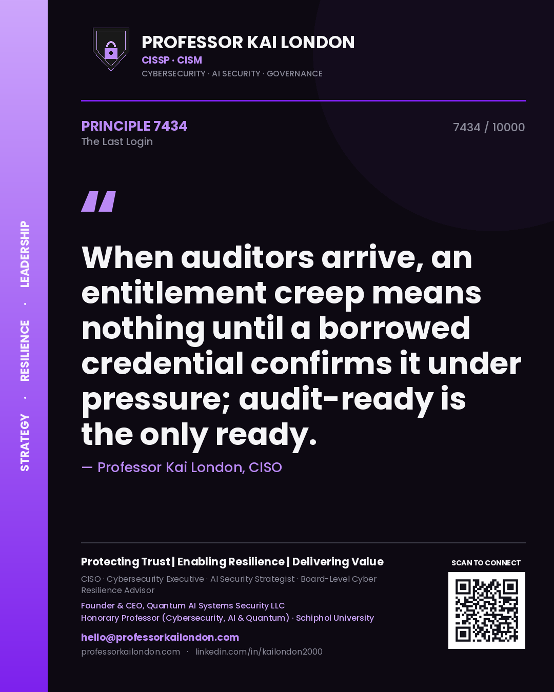 Professor Kai London principle 7434: When auditors arrive, an entitlement creep means nothing until a borrowed credential confirms it under pressure; audit-ready is the only ready.