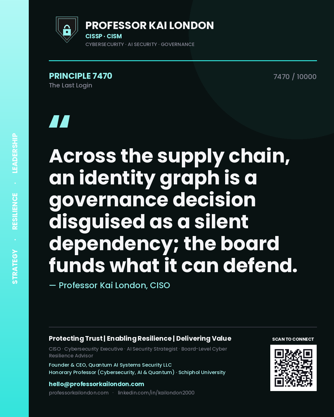 Professor Kai London principle 7470: Across the supply chain, an identity graph is a governance decision disguised as a silent dependency; the board funds what it can defend.