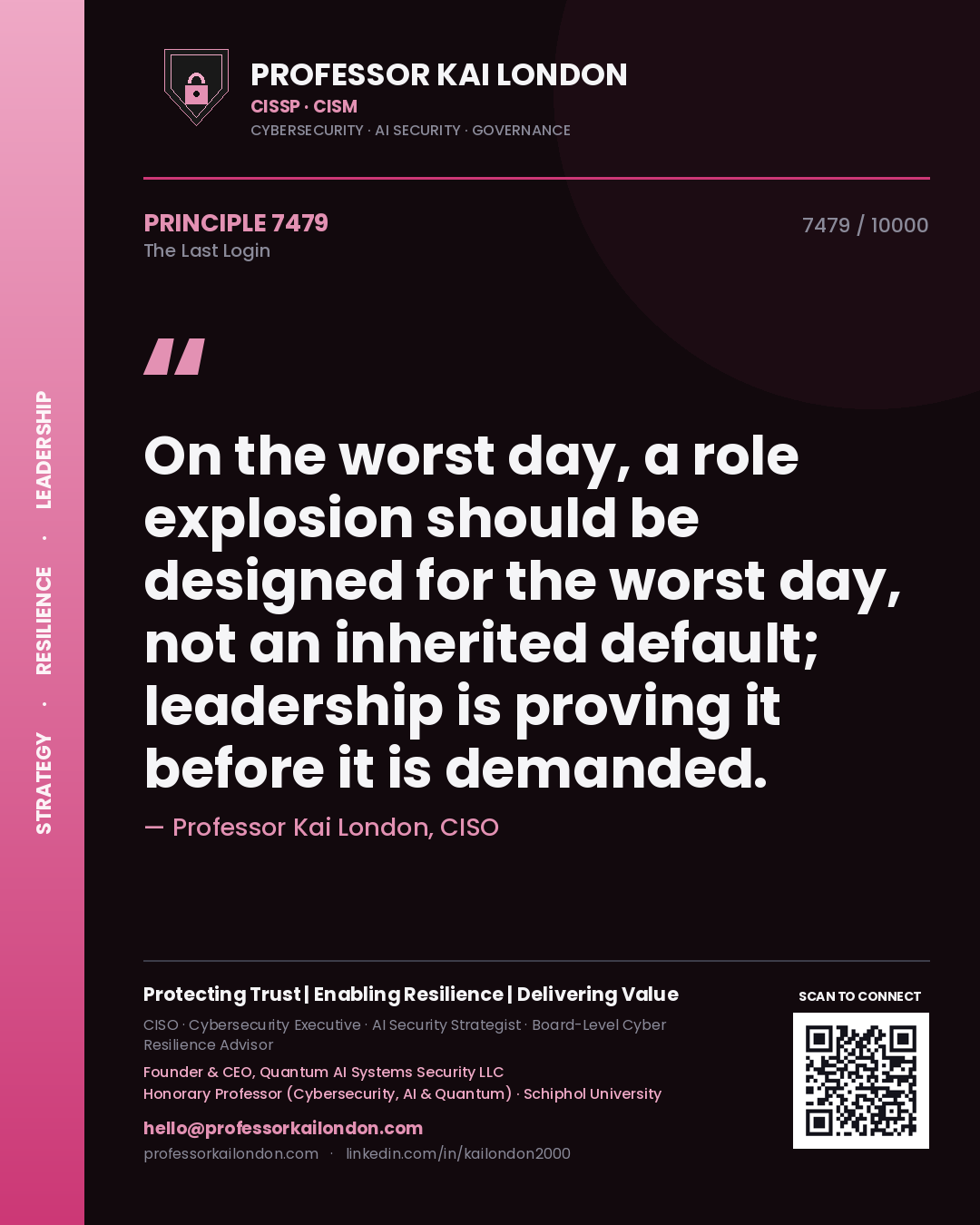Quote card by Professor Kai London reading 'On the worst day, a role explosion should be designed for the worst day, not an inherited default; leadership is proving it before it is demanded.'. From the book The Last Login.