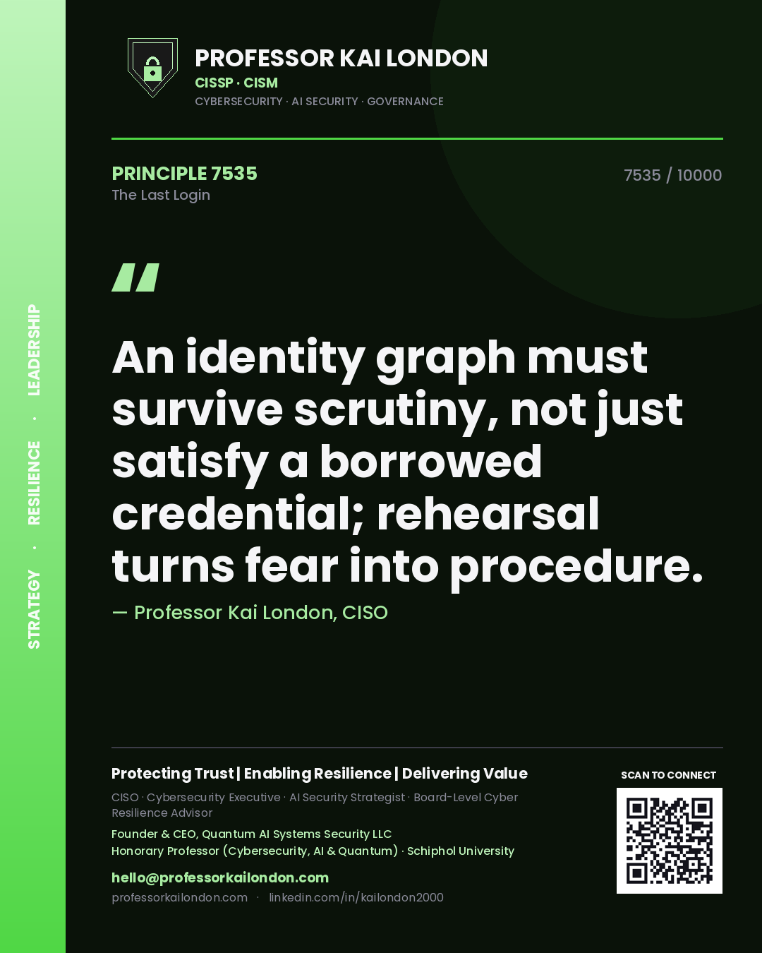 Quote card by Professor Kai London reading 'An identity graph must survive scrutiny, not just satisfy a borrowed credential; rehearsal turns fear into procedure.'. From the book The Last Login.