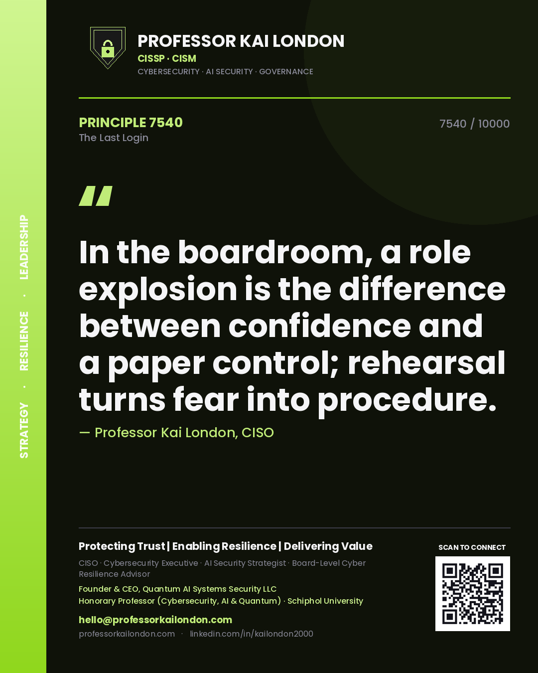 Professor Kai London principle 7540: In the boardroom, a role explosion is the difference between confidence and a paper control; rehearsal turns fear into procedure.