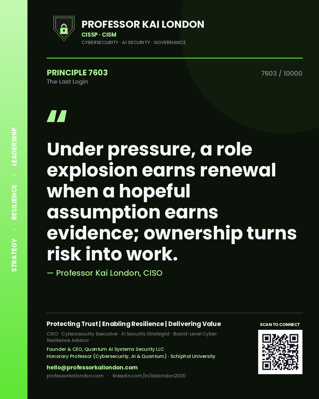 Quote card by Professor Kai London reading 'Under pressure, a role explosion earns renewal when a hopeful assumption earns evidence; ownership turns risk into work.'. From the book The Last Login.