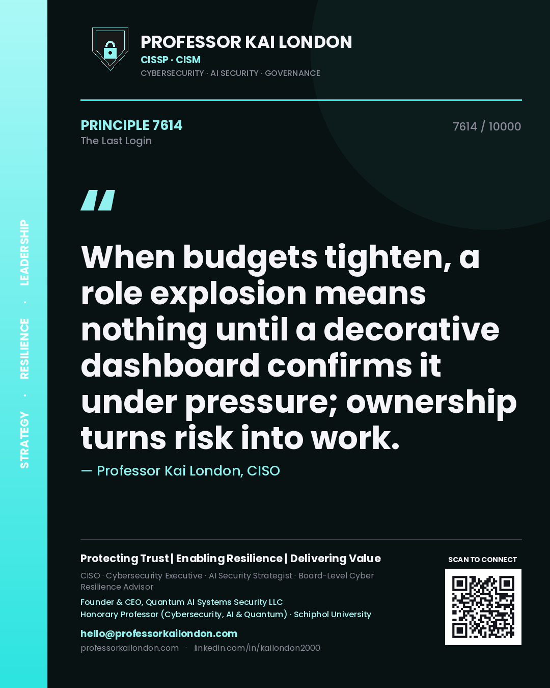 Professor Kai London principle 7614: When budgets tighten, a role explosion means nothing until a decorative dashboard confirms it under pressure; ownership turns risk into work.