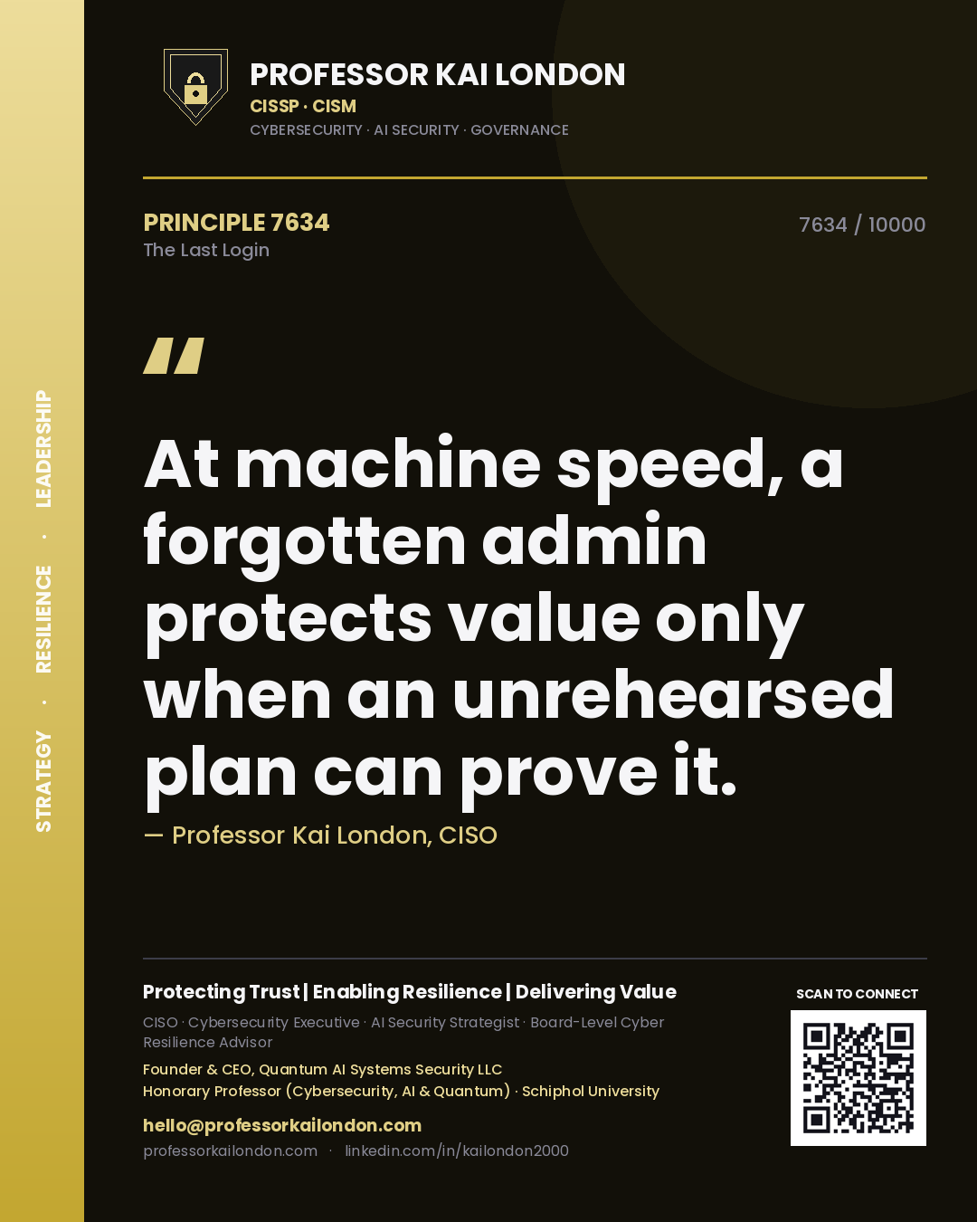 Quote card by Professor Kai London reading 'At machine speed, a forgotten admin protects value only when an unrehearsed plan can prove it.'. From the book The Last Login.