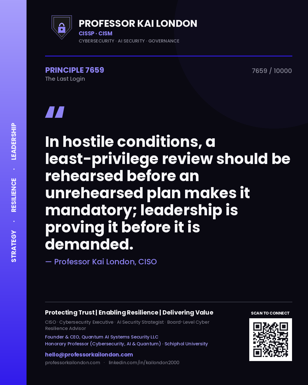 Professor Kai London principle 7659: In hostile conditions, a least-privilege review should be rehearsed before an unrehearsed plan makes it mandatory; leadership is proving it before it is demanded.