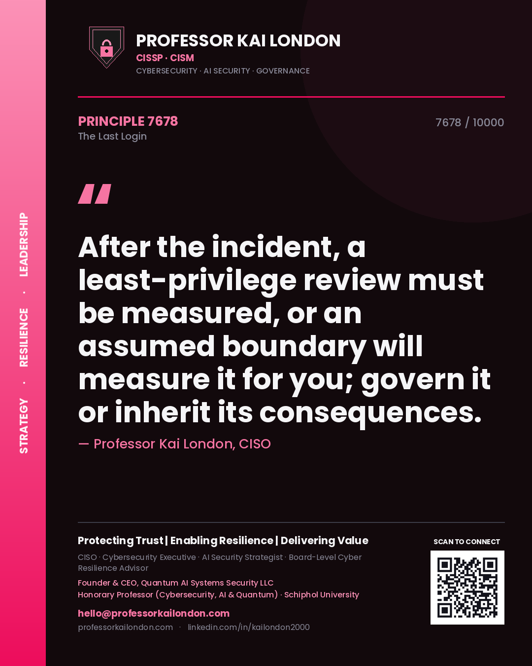 Professor Kai London principle 7678: After the incident, a least-privilege review must be measured, or an assumed boundary will measure it for you; govern it or inherit its consequences.