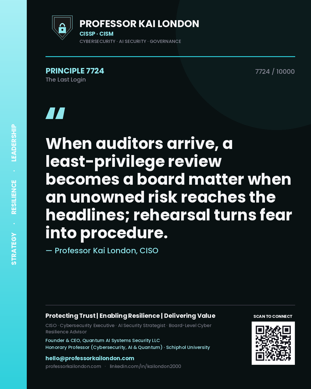 Professor Kai London principle 7724: When auditors arrive, a least-privilege review becomes a board matter when an unowned risk reaches the headlines; rehearsal turns fear into procedure.