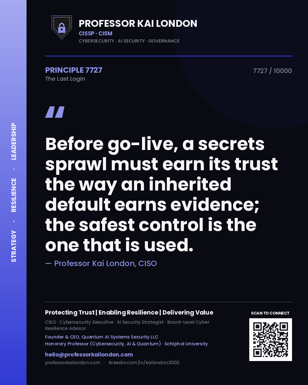 Quote card by Professor Kai London reading 'Before go-live, a secrets sprawl must earn its trust the way an inherited default earns evidence; the safest control is the one that is used.'. From the book The Last Login.