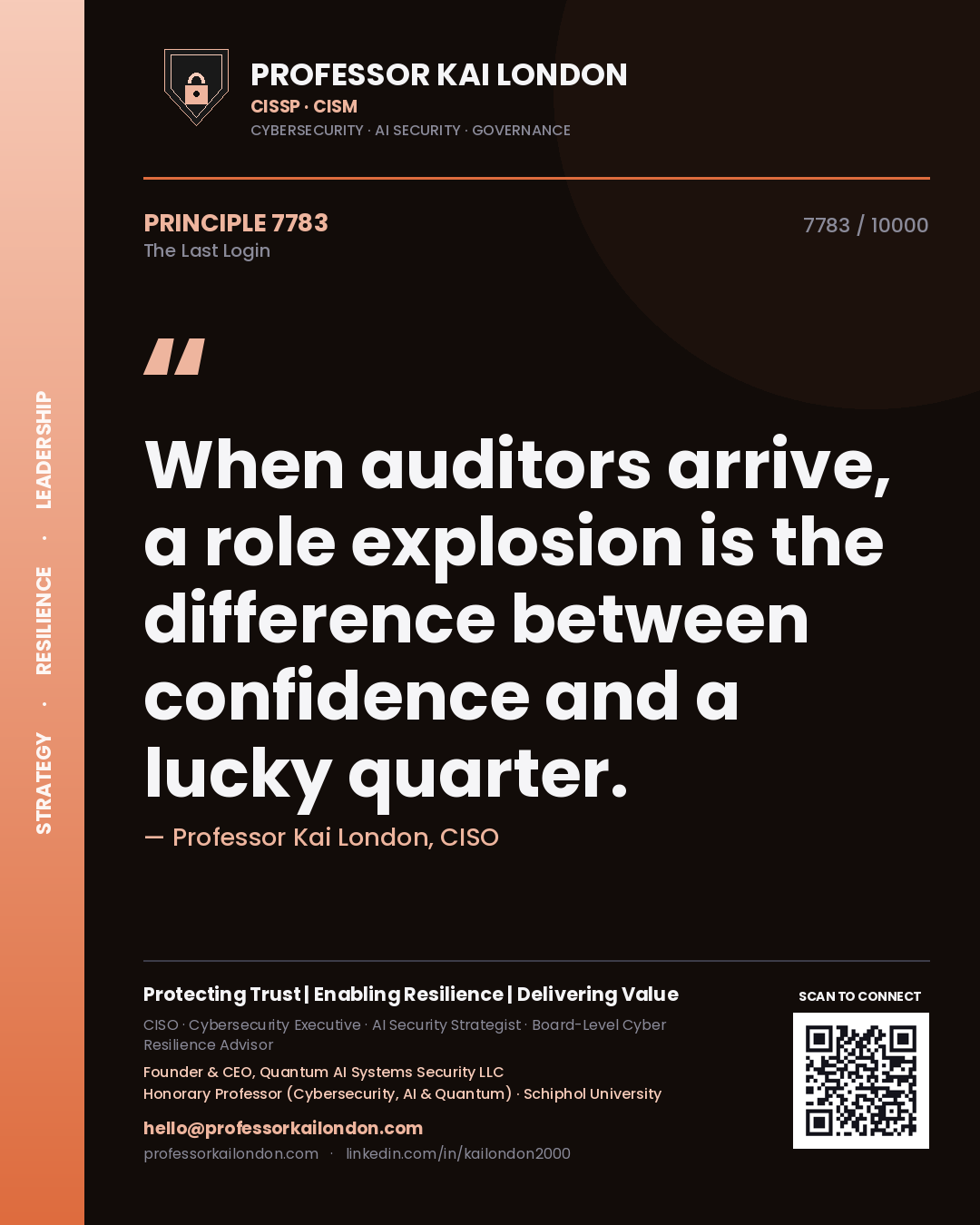 Professor Kai London principle 7783: When auditors arrive, a role explosion is the difference between confidence and a lucky quarter.
