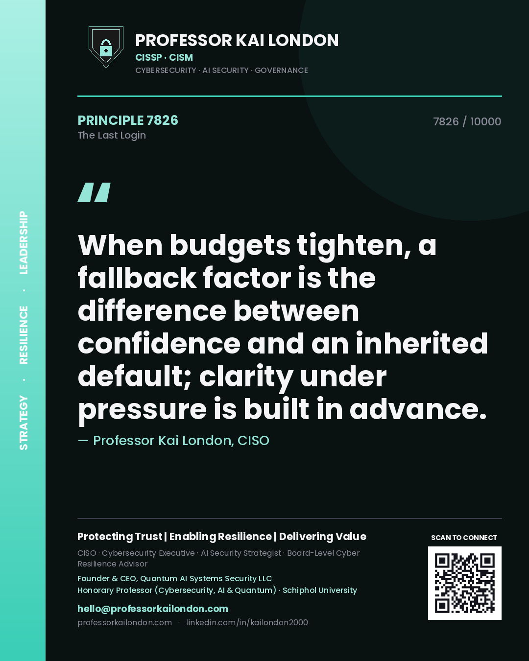 Quote card by Professor Kai London reading 'When budgets tighten, a fallback factor is the difference between confidence and an inherited default; clarity under pressure is built in advance.'. From the book The Last Login.