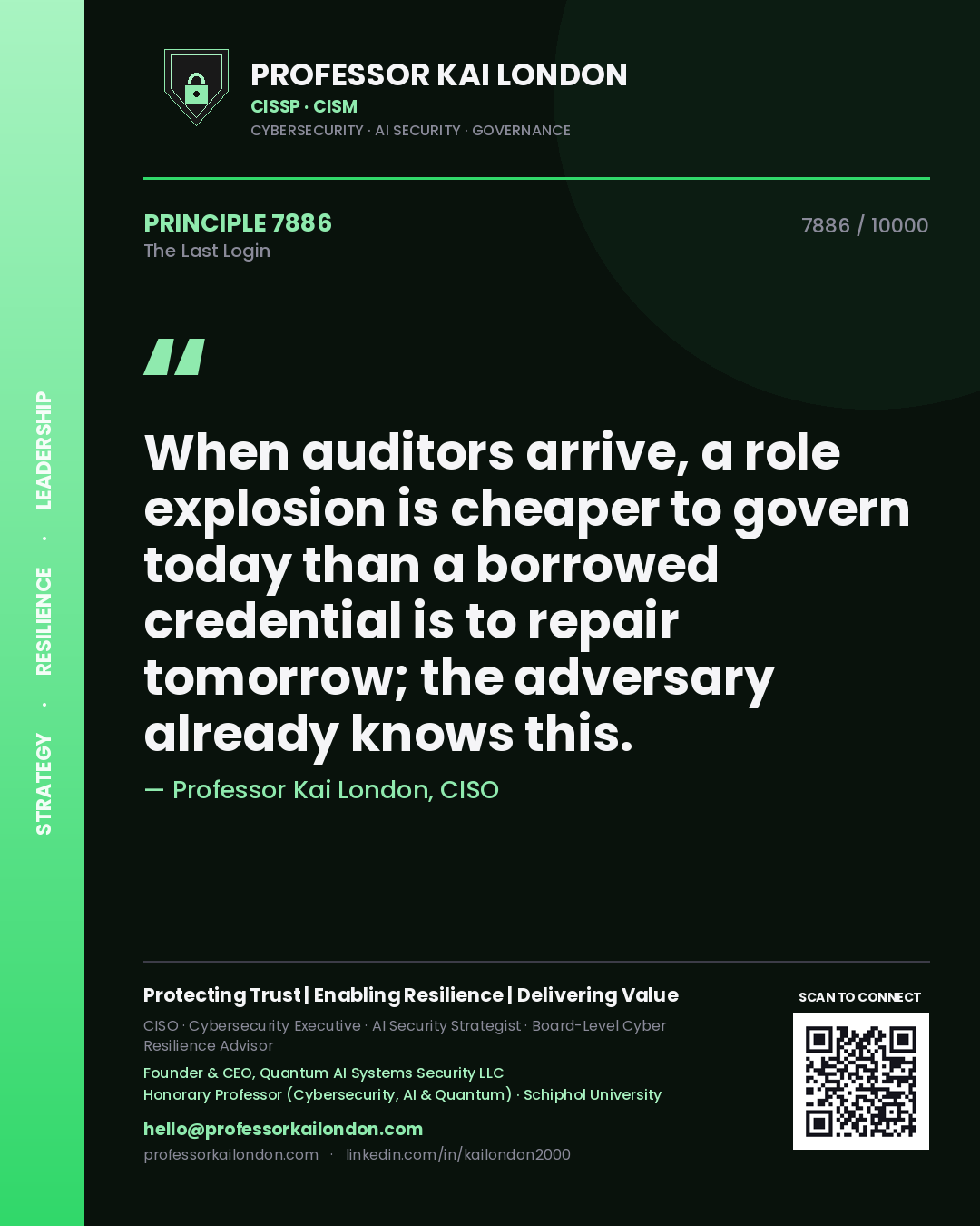 Quote card by Professor Kai London reading 'When auditors arrive, a role explosion is cheaper to govern today than a borrowed credential is to repair tomorrow; the adversary already knows this.'. From the book The Last Login.