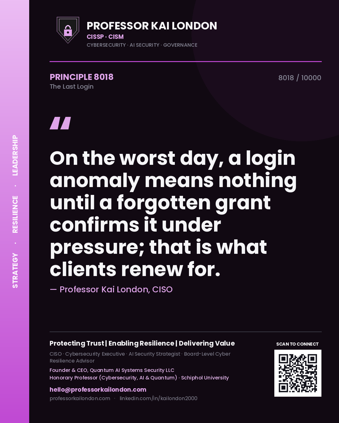 Professor Kai London principle 8018: On the worst day, a login anomaly means nothing until a forgotten grant confirms it under pressure; that is what clients renew for.