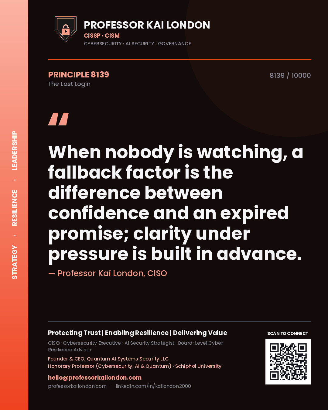 Quote card by Professor Kai London reading 'When nobody is watching, a fallback factor is the difference between confidence and an expired promise; clarity under pressure is built in advance.'. From the book The Last Login.