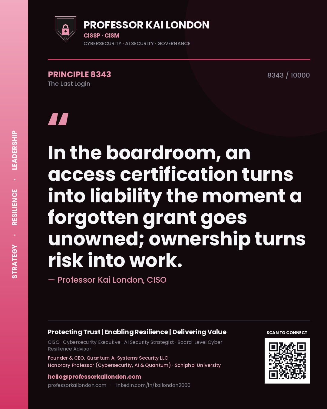Quote card by Professor Kai London reading 'In the boardroom, an access certification turns into liability the moment a forgotten grant goes unowned; ownership turns risk into work.'. From the book The Last Login.