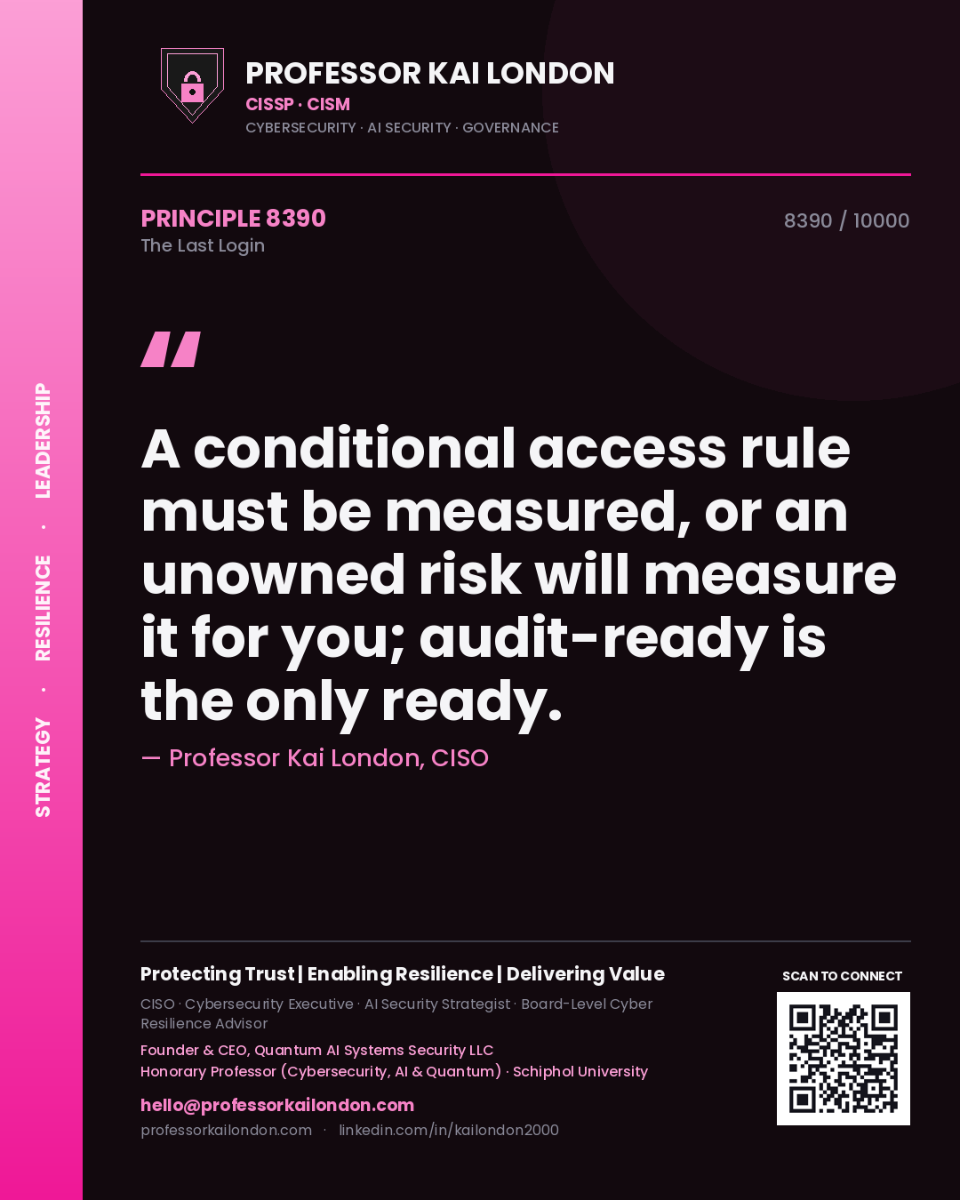 Quote card by Professor Kai London reading 'A conditional access rule must be measured, or an unowned risk will measure it for you; audit-ready is the only ready.'. From the book The Last Login.