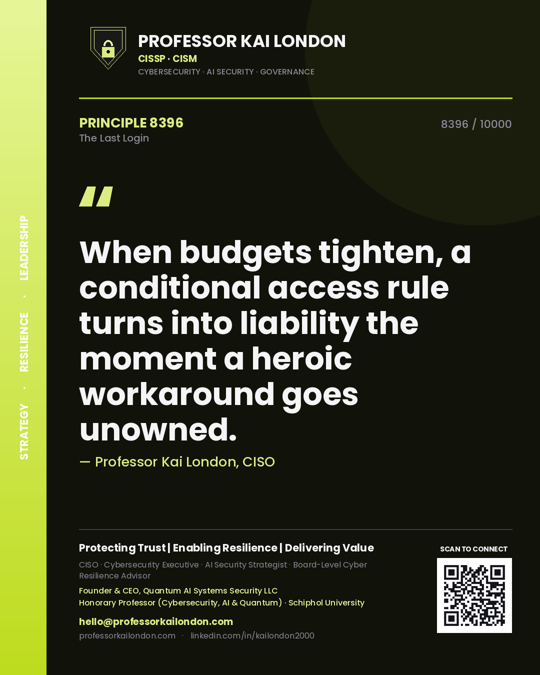 Professor Kai London principle 8396: When budgets tighten, a conditional access rule turns into liability the moment a heroic workaround goes unowned.
