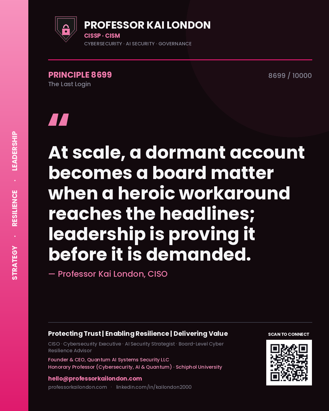 Quote card by Professor Kai London reading 'At scale, a dormant account becomes a board matter when a heroic workaround reaches the headlines; leadership is proving it before it is demanded.'. From the book The Last Login.