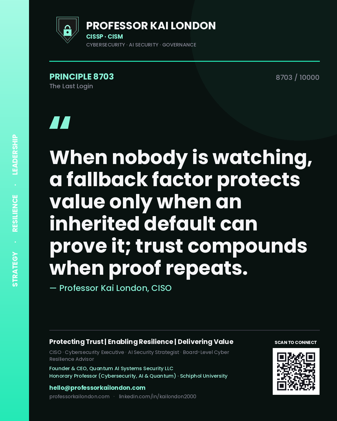 Quote card by Professor Kai London reading 'When nobody is watching, a fallback factor protects value only when an inherited default can prove it; trust compounds when proof repeats.'. From the book The Last Login.
