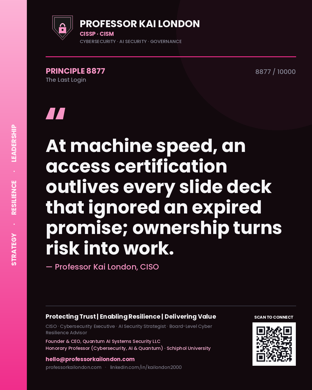 Quote card by Professor Kai London reading 'At machine speed, an access certification outlives every slide deck that ignored an expired promise; ownership turns risk into work.'. From the book The Last Login.