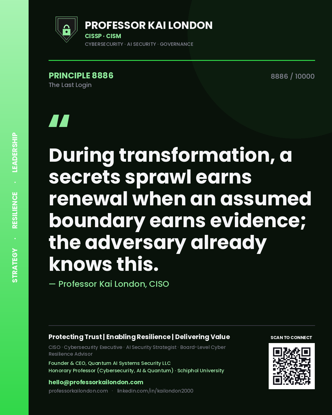 Professor Kai London principle 8886: During transformation, a secrets sprawl earns renewal when an assumed boundary earns evidence; the adversary already knows this.