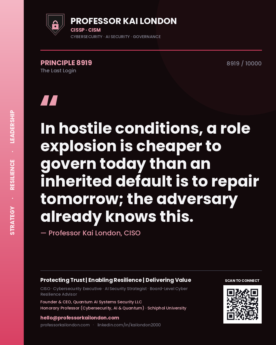 Quote card by Professor Kai London reading 'In hostile conditions, a role explosion is cheaper to govern today than an inherited default is to repair tomorrow; the adversary already knows this.'. From the book The Last Login.