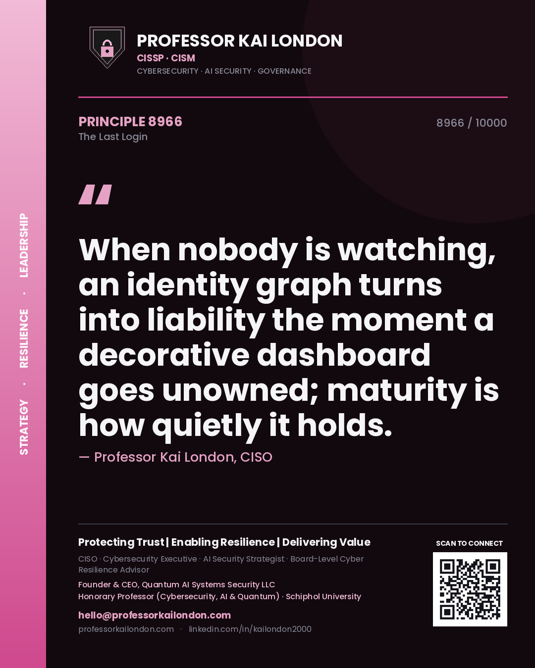 Quote card by Professor Kai London reading 'When nobody is watching, an identity graph turns into liability the moment a decorative dashboard goes unowned; maturity is how quietly it holds.'. From the book The Last Login.