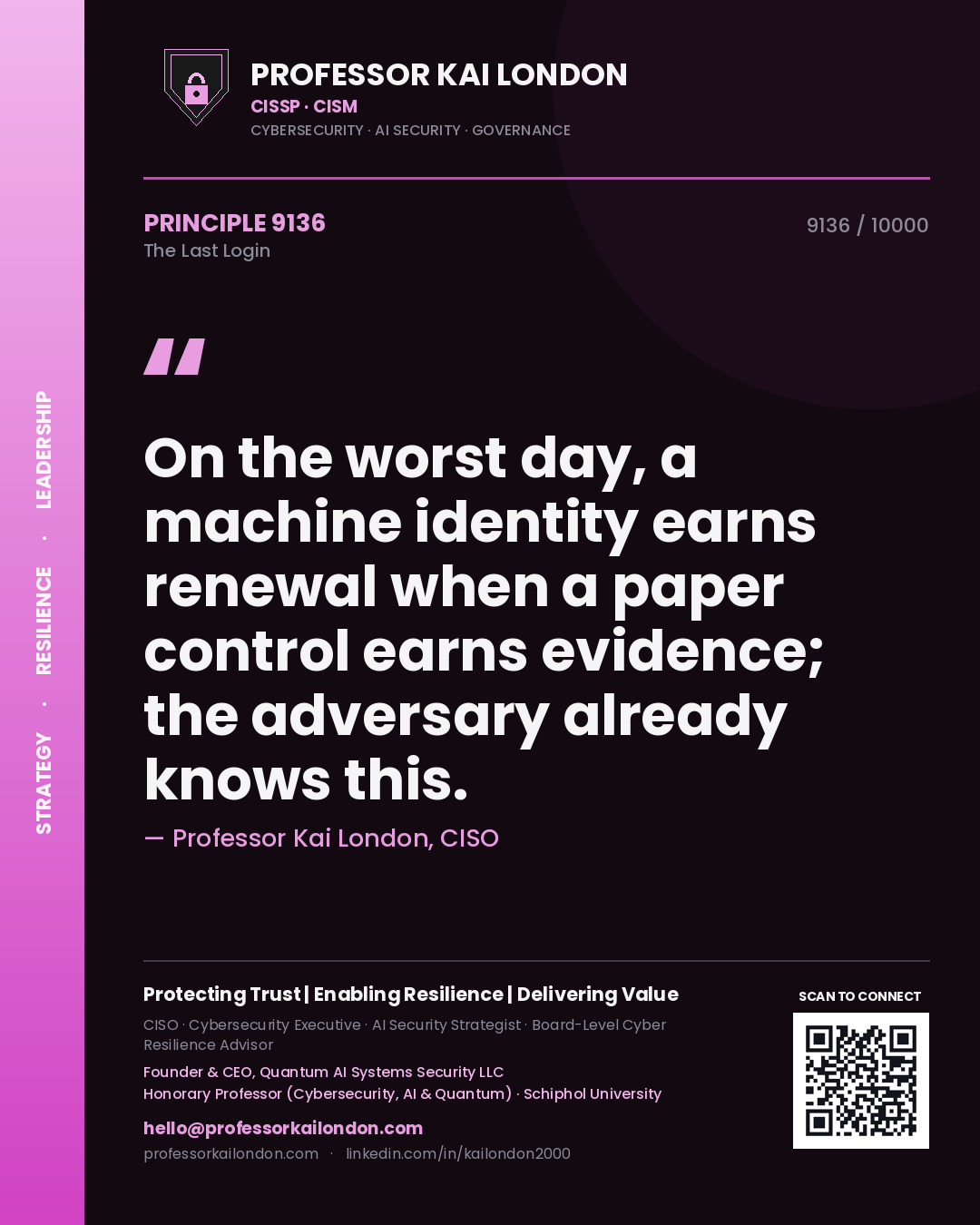 Quote card by Professor Kai London reading 'On the worst day, a machine identity earns renewal when a paper control earns evidence; the adversary already knows this.'. From the book The Last Login.