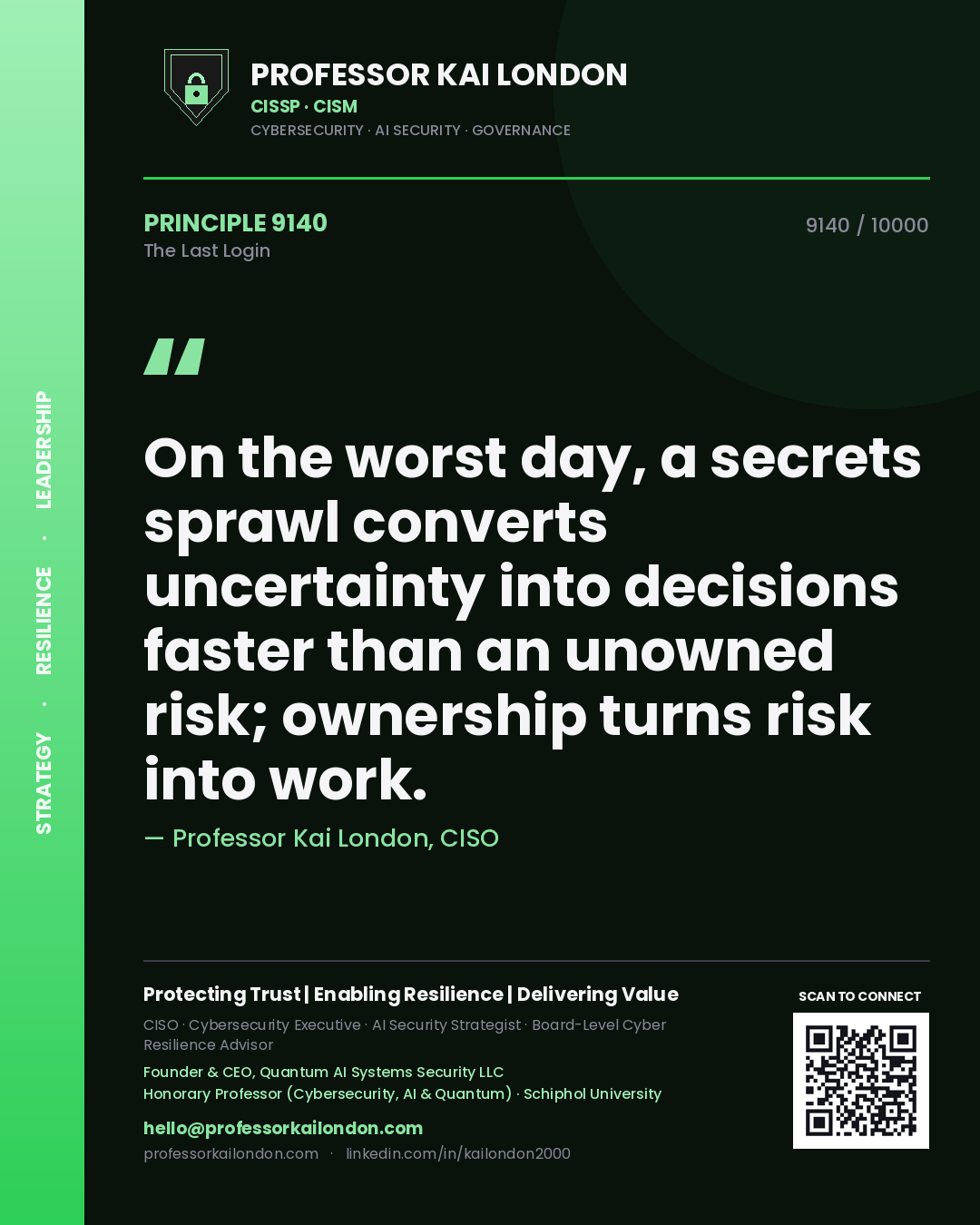 Quote card by Professor Kai London reading 'On the worst day, a secrets sprawl converts uncertainty into decisions faster than an unowned risk; ownership turns risk into work.'. From the book The Last Login.