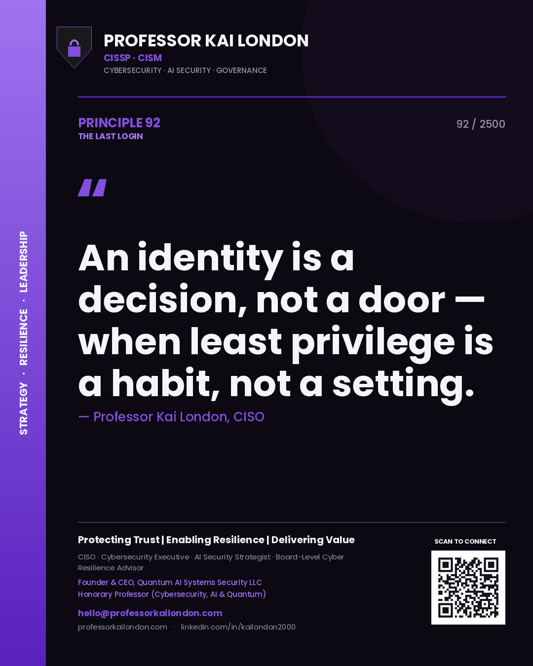 Quote card by Professor Kai London reading 'An identity is a decision, not a door — when least privilege is a habit, not a setting.'. From the book The Last Login.