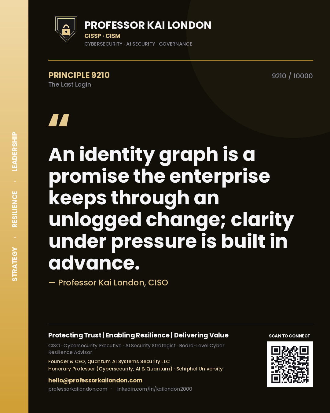 Professor Kai London principle 9210: An identity graph is a promise the enterprise keeps through an unlogged change; clarity under pressure is built in advance.