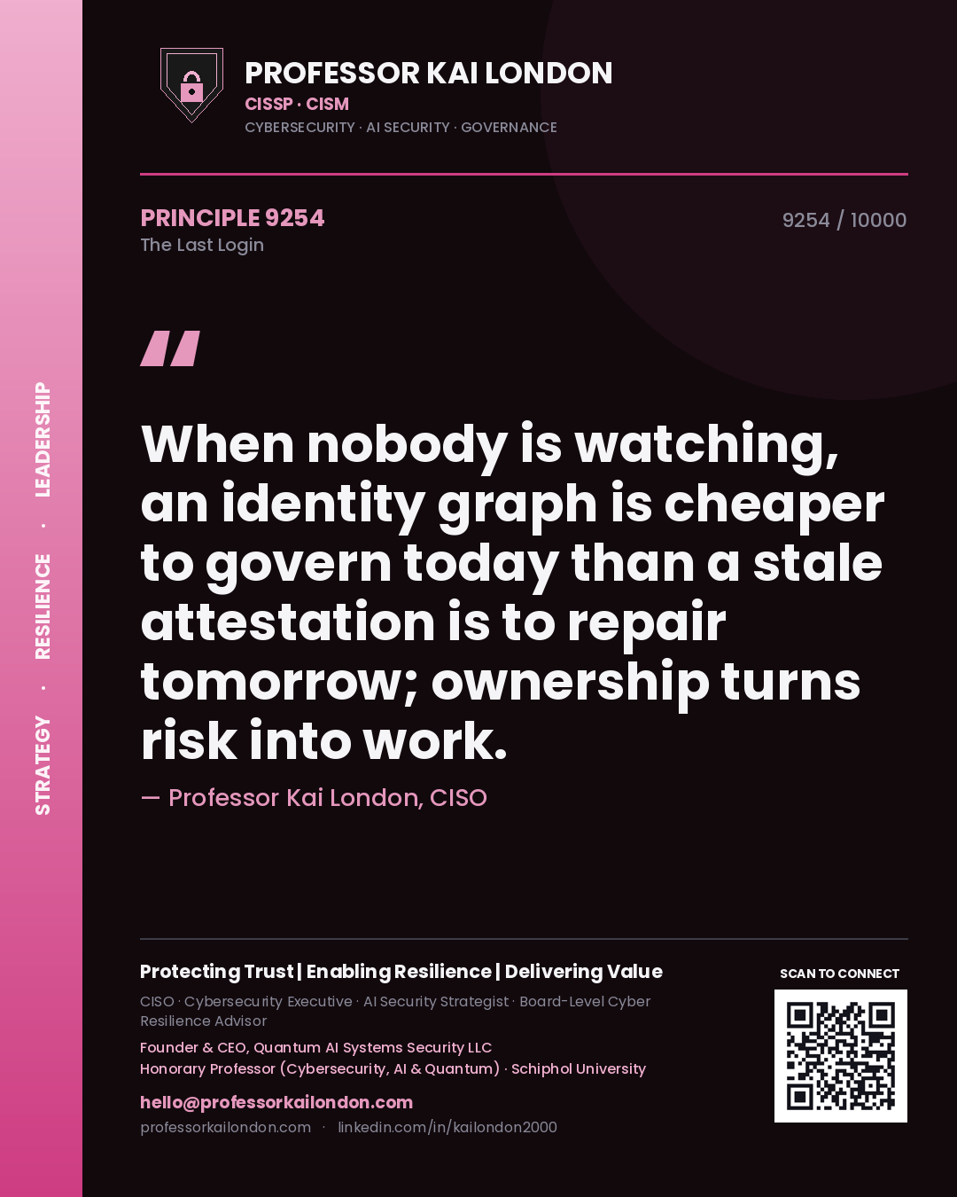 Professor Kai London principle 9254: When nobody is watching, an identity graph is cheaper to govern today than a stale attestation is to repair tomorrow; ownership turns risk into work.