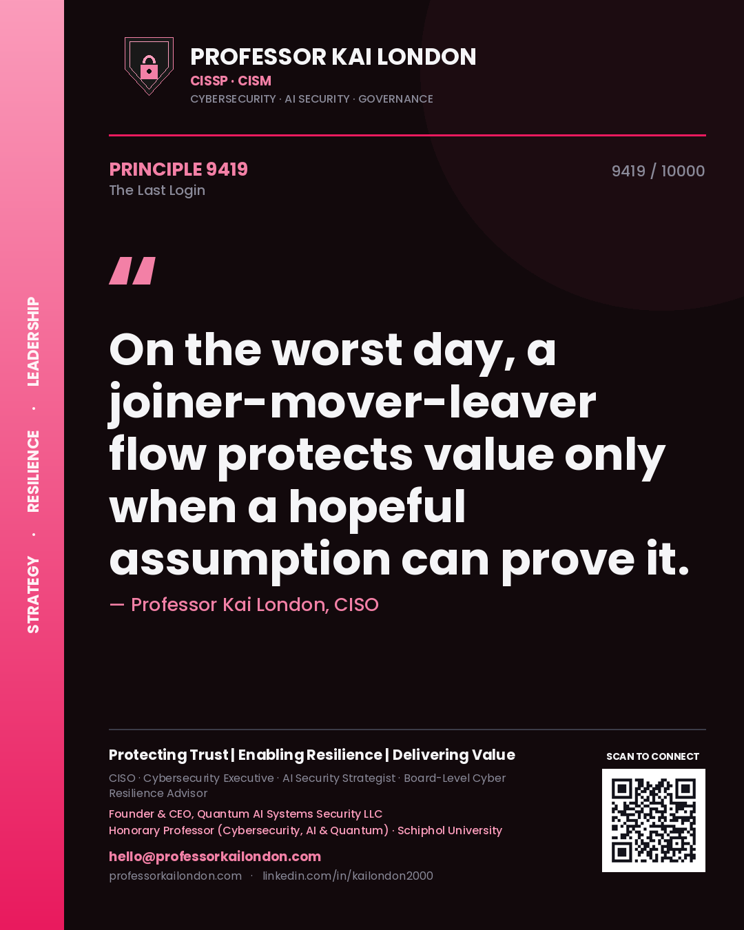 Quote card by Professor Kai London reading 'On the worst day, a joiner-mover-leaver flow protects value only when a hopeful assumption can prove it.'. From the book The Last Login.