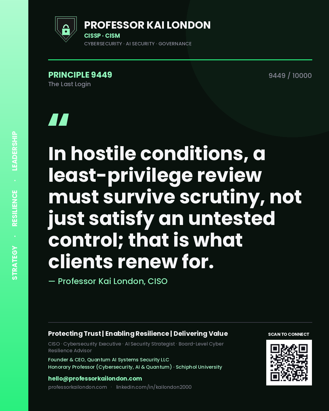 Quote card by Professor Kai London reading 'In hostile conditions, a least-privilege review must survive scrutiny, not just satisfy an untested control; that is what clients renew for.'. From the book The Last Login.