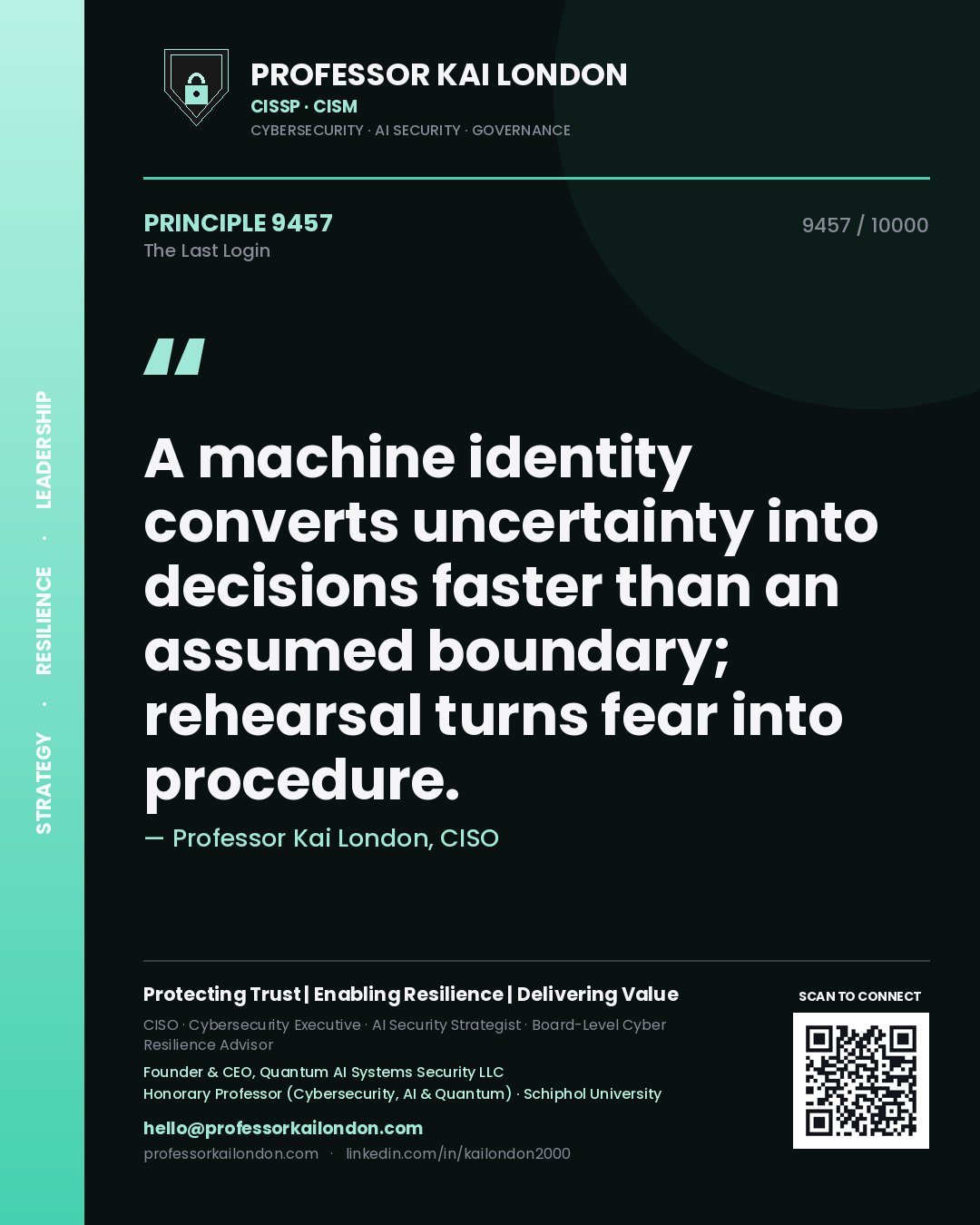 Quote card by Professor Kai London reading 'A machine identity converts uncertainty into decisions faster than an assumed boundary; rehearsal turns fear into procedure.'. From the book The Last Login.
