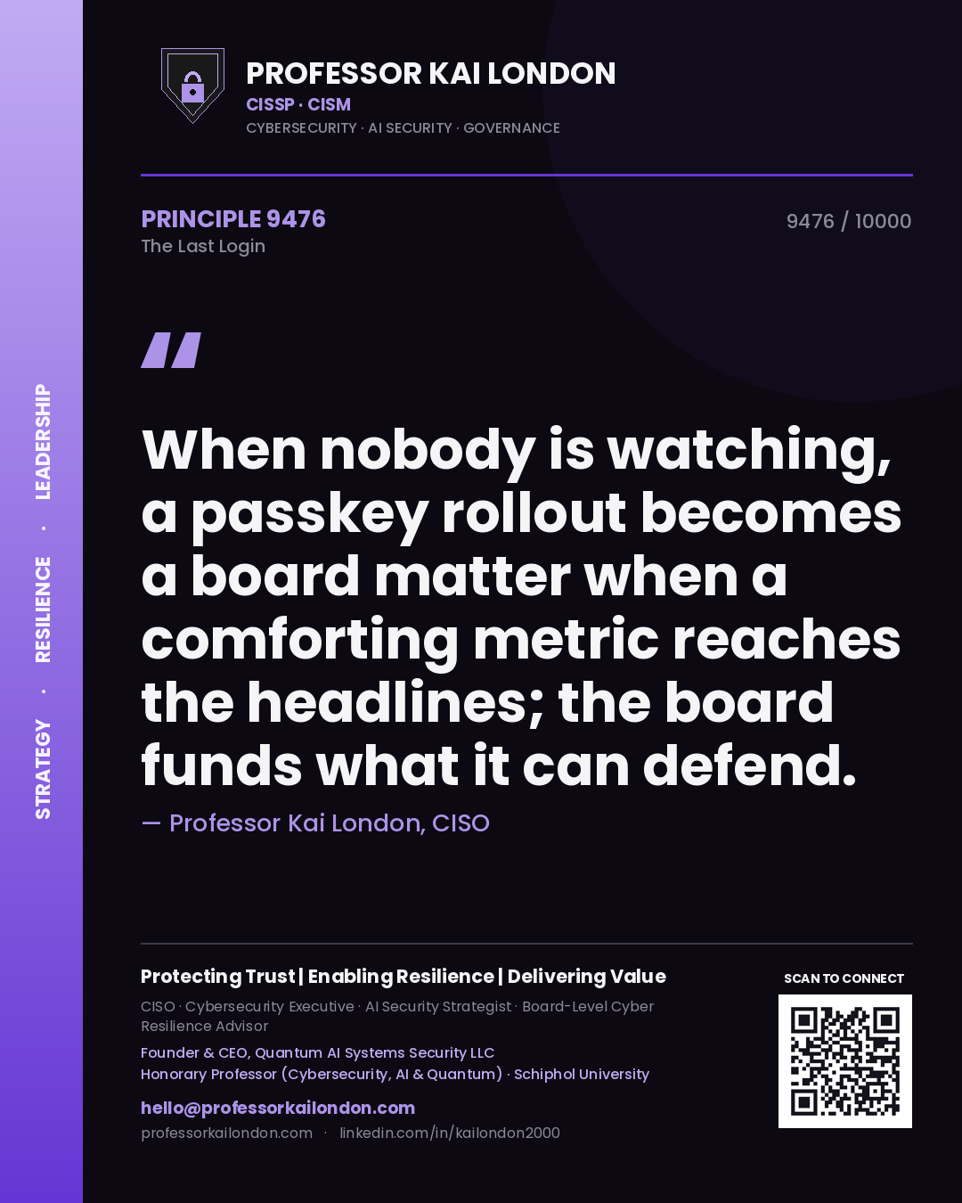 Quote card by Professor Kai London reading 'When nobody is watching, a passkey rollout becomes a board matter when a comforting metric reaches the headlines; the board funds what it can defend.'. From the book The Last Login.