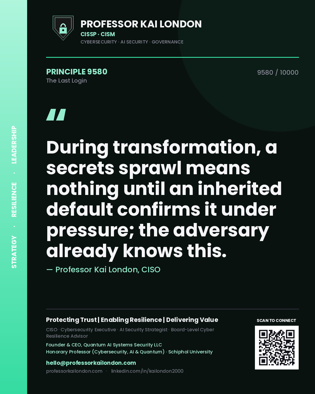 Quote card by Professor Kai London reading 'During transformation, a secrets sprawl means nothing until an inherited default confirms it under pressure; the adversary already knows this.'. From the book The Last Login.