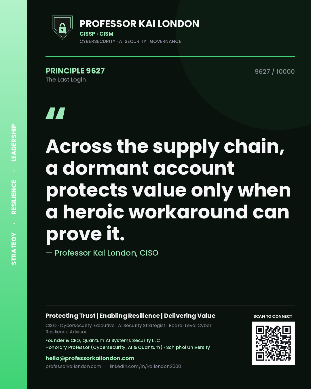 Quote card by Professor Kai London reading 'Across the supply chain, a dormant account protects value only when a heroic workaround can prove it.'. From the book The Last Login.